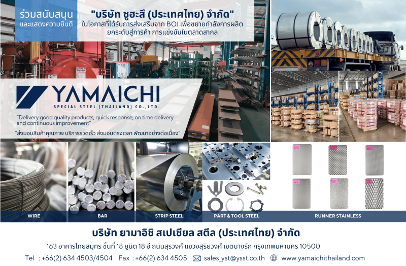 product name